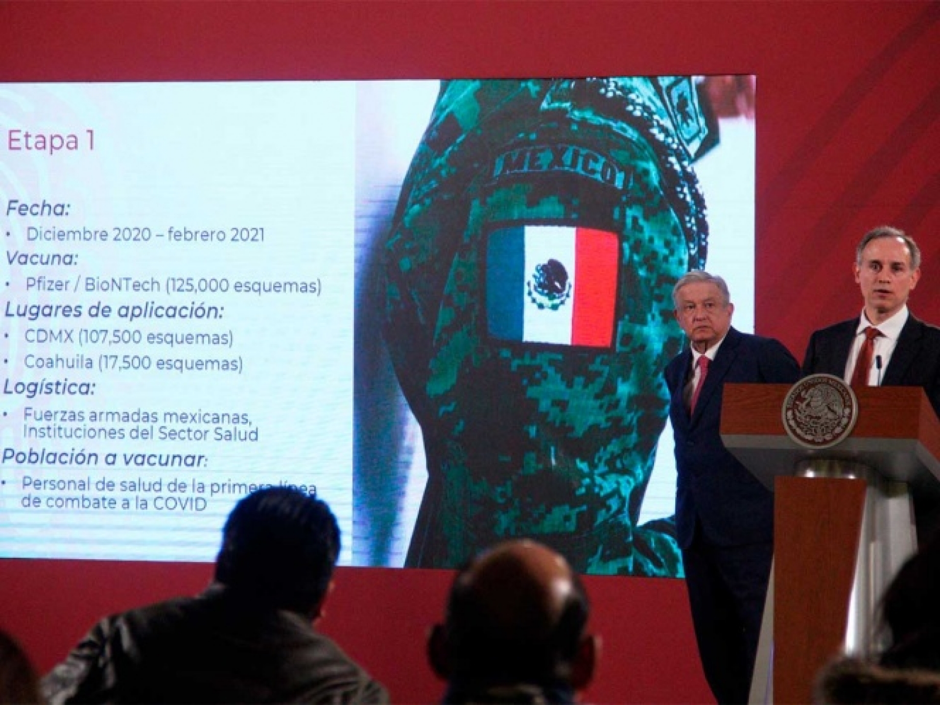 Primeras vacunas llegarán a México la tercer semana de diciembre