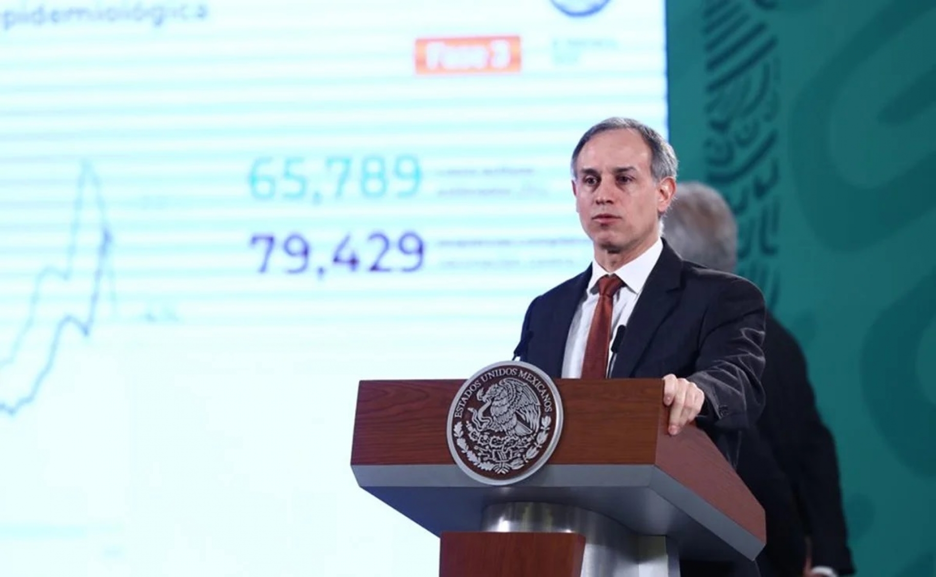 Hugo López Gatell señalo que Morelos está a la alza en contagios de COVID-19