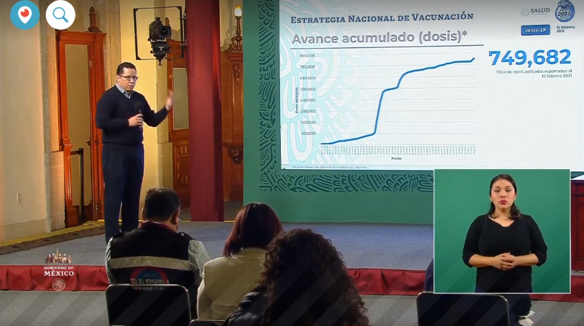 1,995,892 casos de covid-19 confirmados acumulados en México y 174,657 decesos