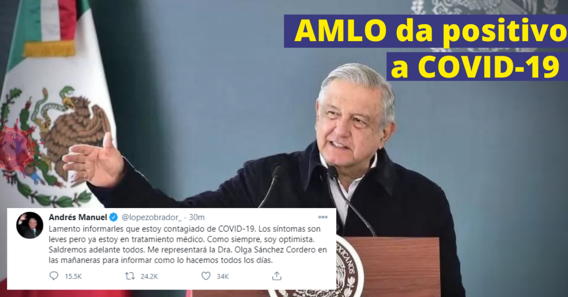 Informa AMLO que está contagiado de covid-19