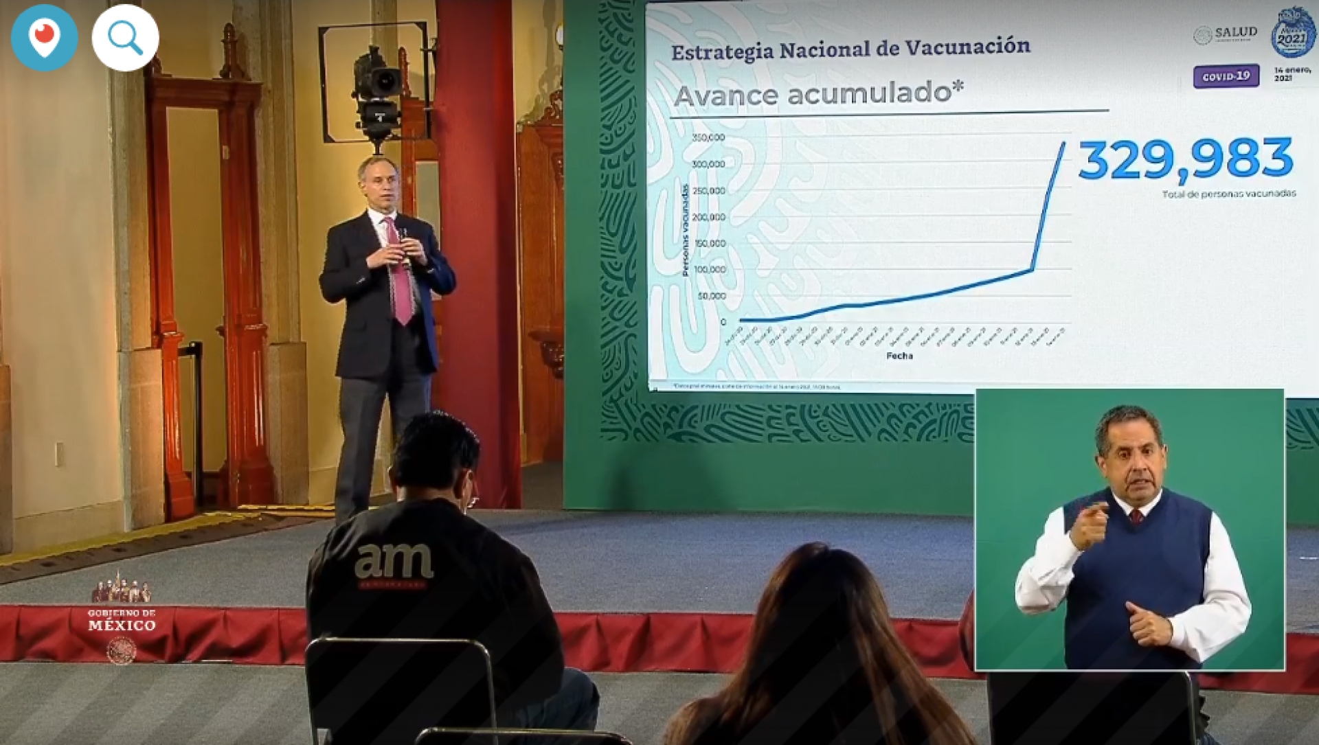 1,588,369 casos de covid-19 confirmados acumulados en México y 137,916 decesos