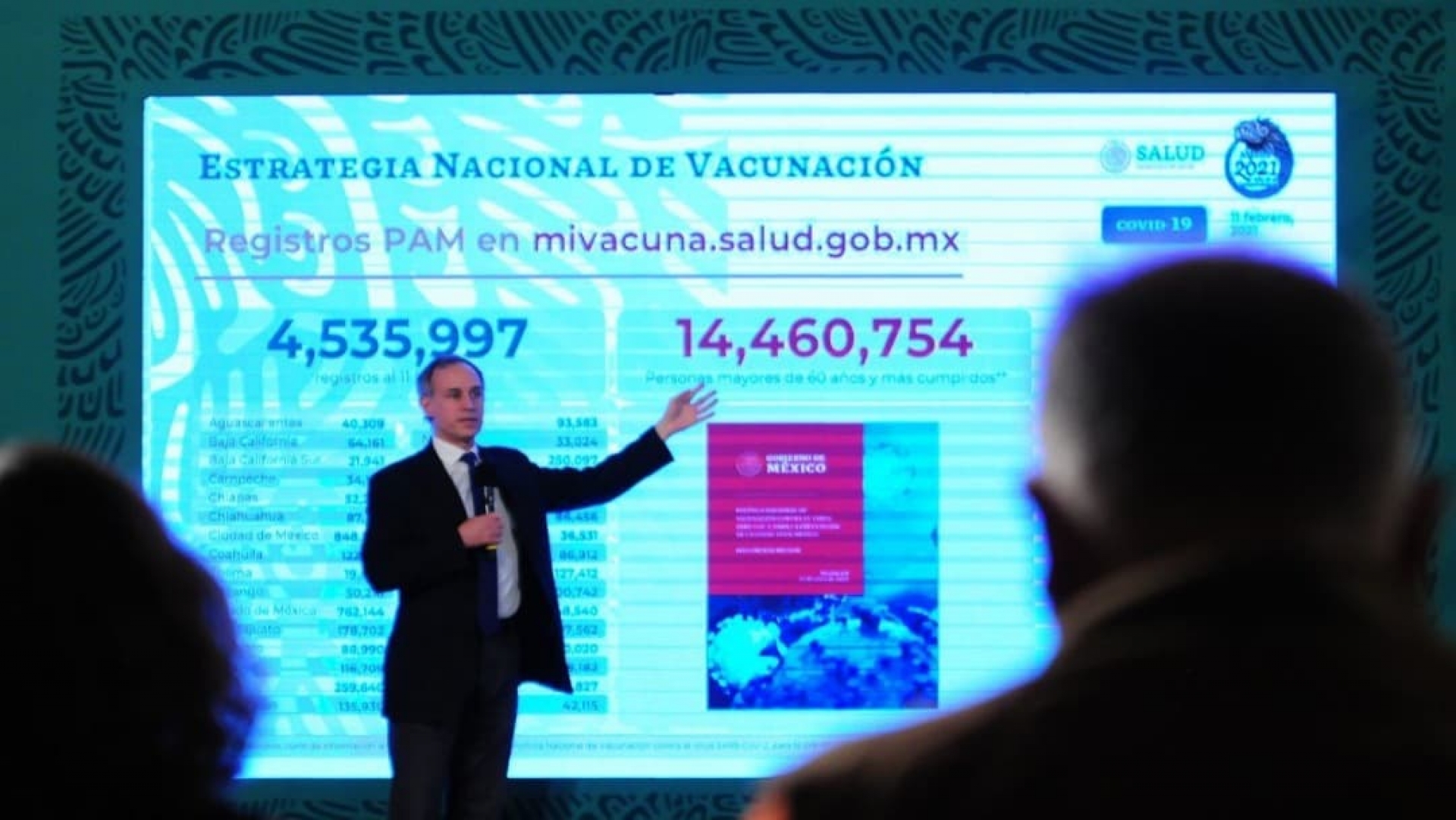 Vacunación para adultos mayores podría comenzar a fin de mes: López-Gatell