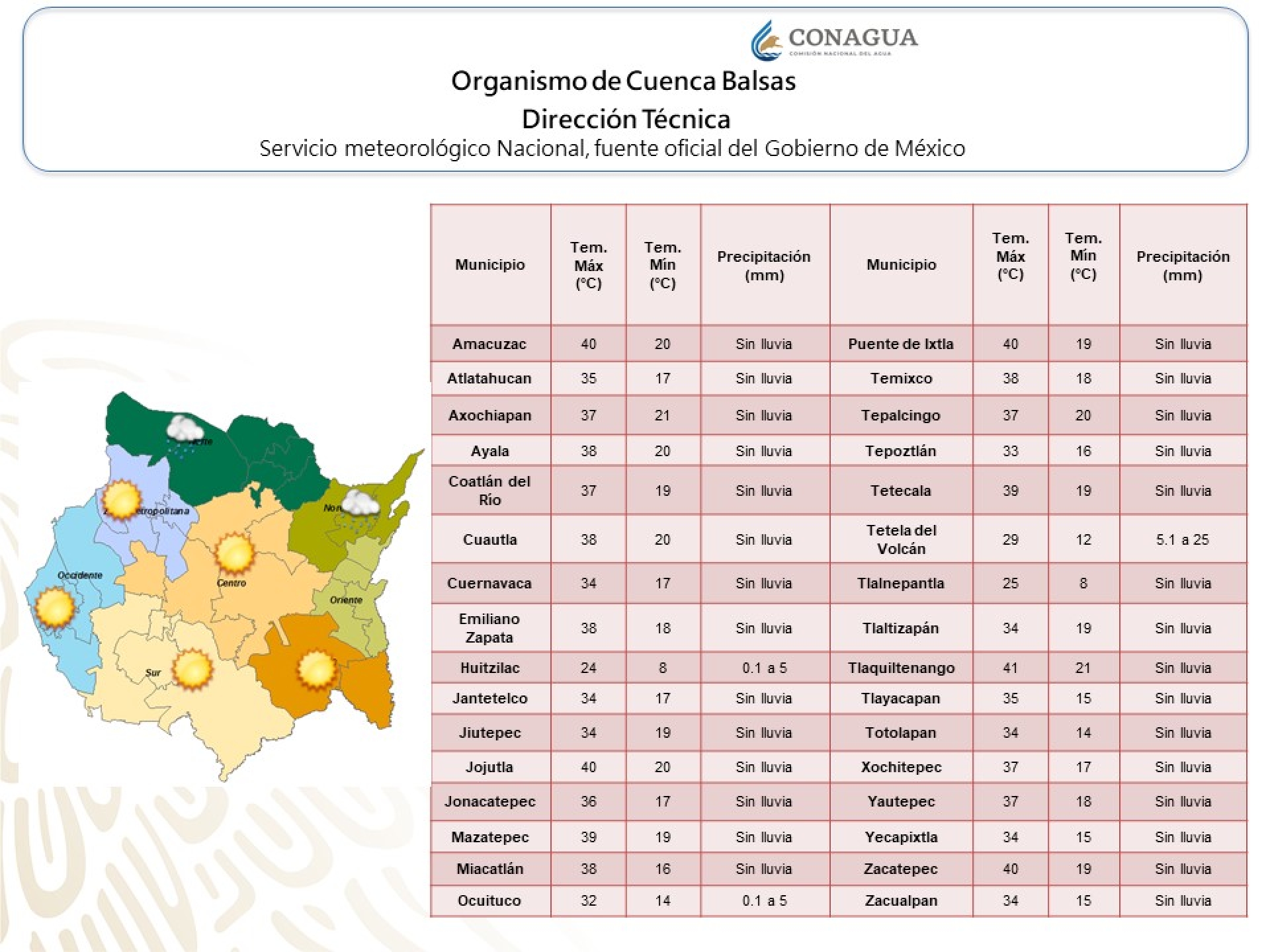 Continuarán las altas temperaturas en Morelos