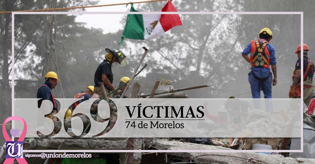 A dos semanas del sismo, ya son 369 muertos