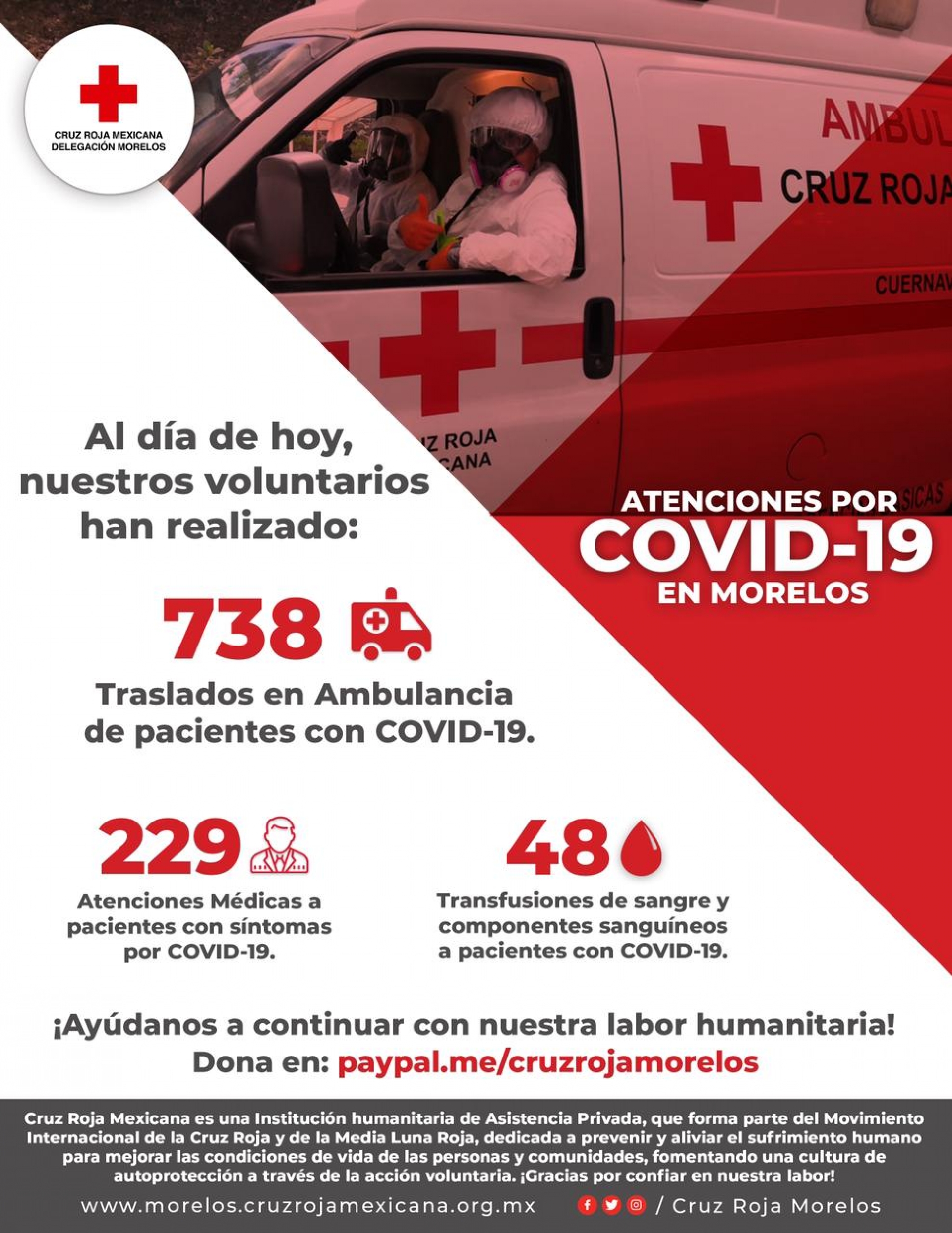Informa Cruz Roja sobre atenciones por covid-19 en Morelos