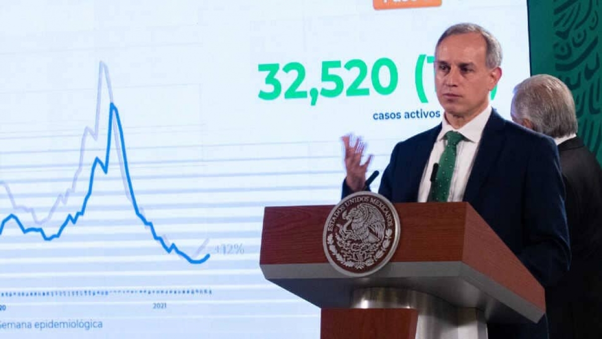 "Tercera ola de COVID lleva cuatro semanas en México": López-Gatell