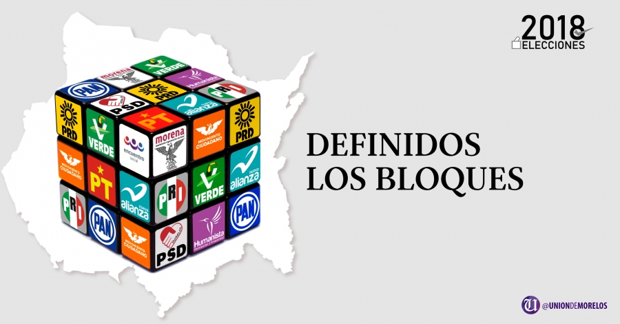 Definidos los bloques