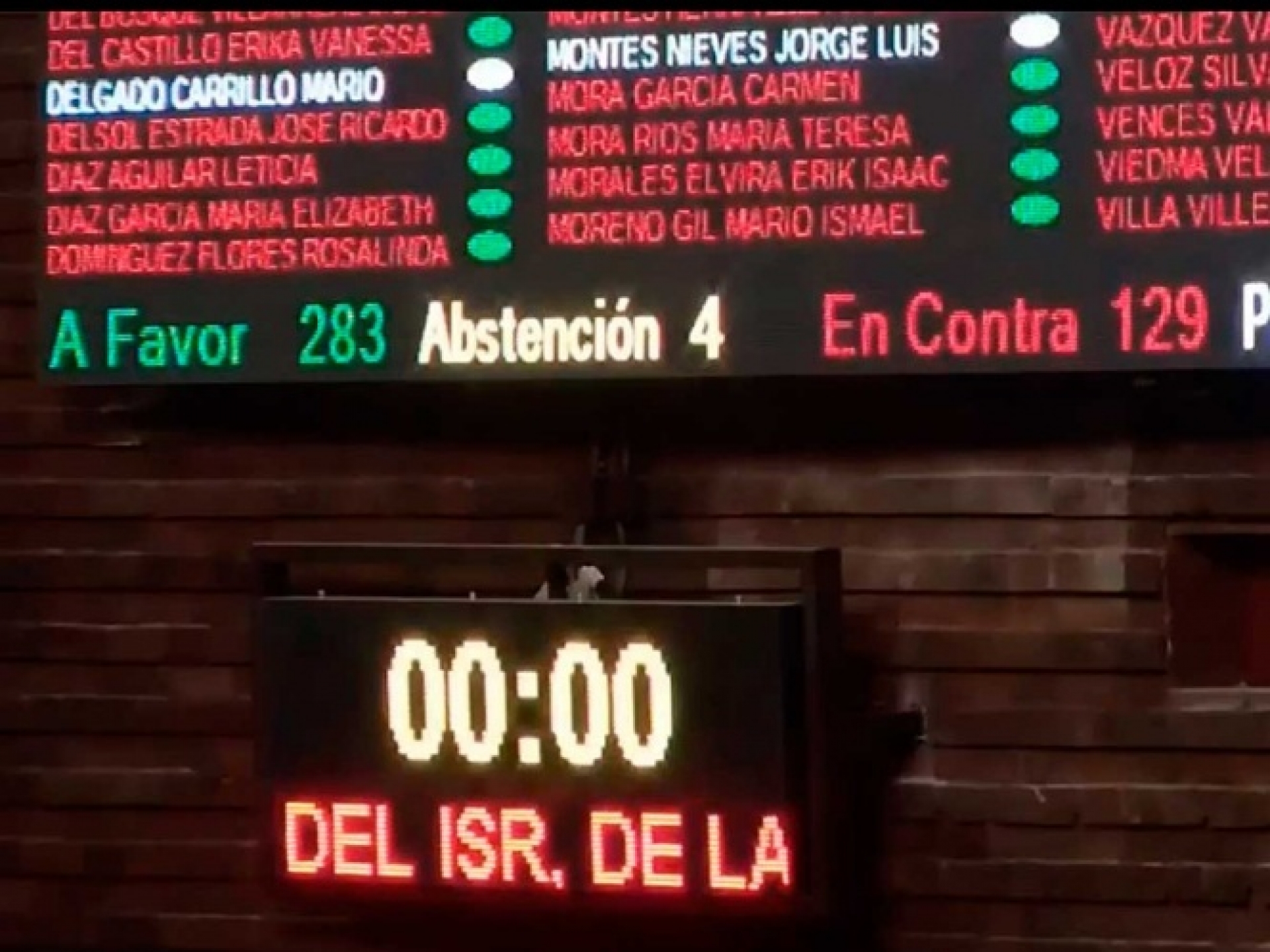 Cámara de Diputados aprueba la Miscelánea Fiscal 2021