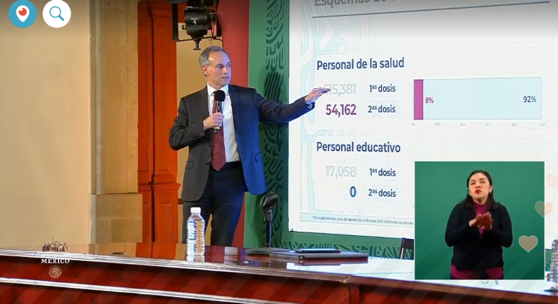 1,886,245 casos de covid-19 confirmados acumulados en México y 161,240 decesos