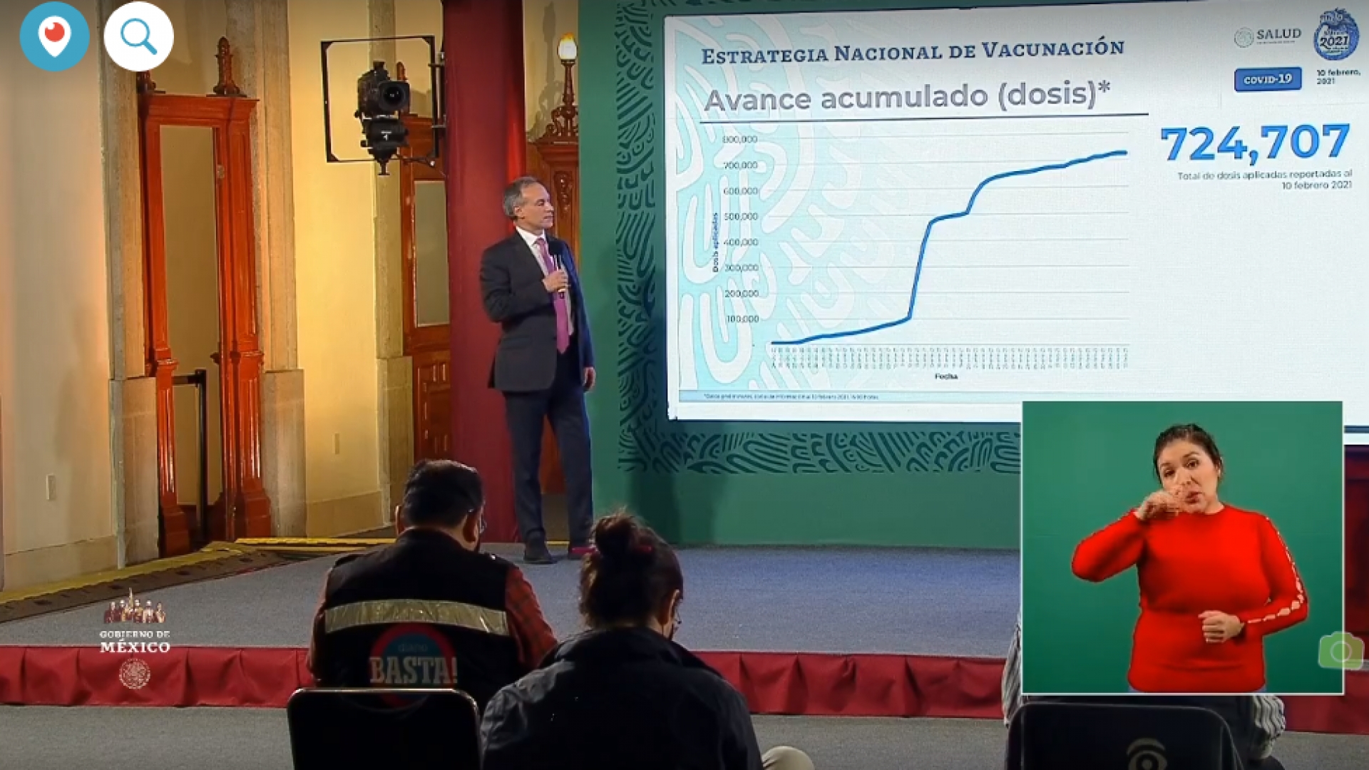 1,957,889 casos de covid-19 confirmados acumulados en México y 169,760 decesos