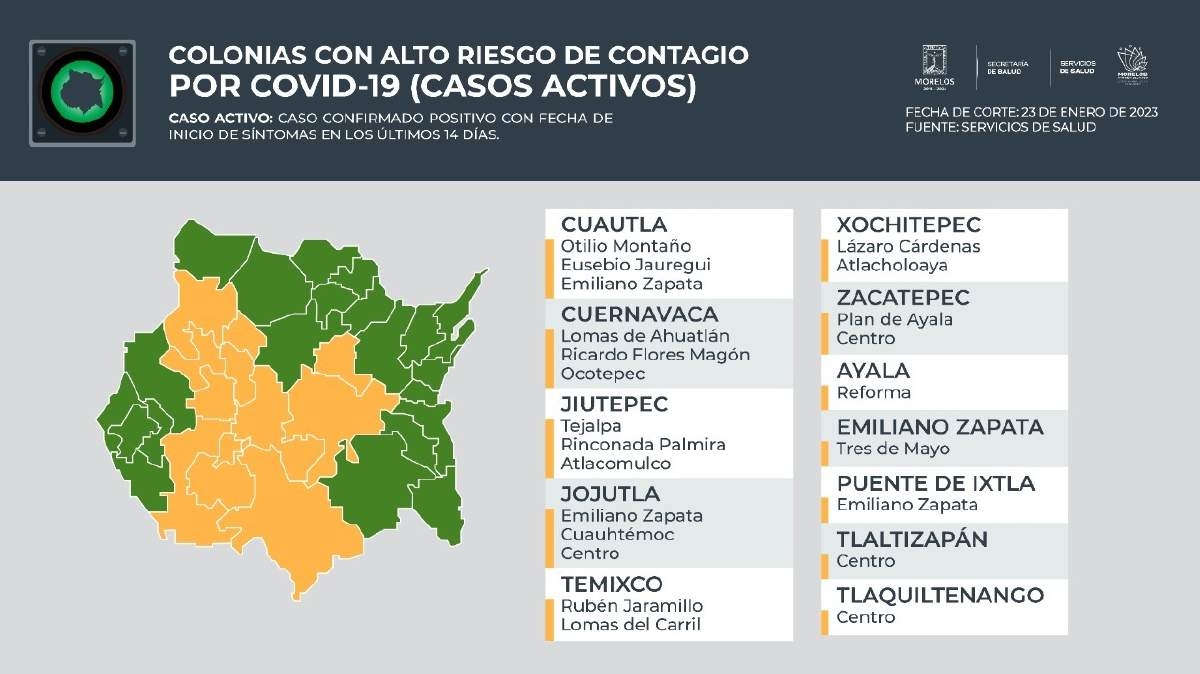No ceden contagios de covid en los municipios