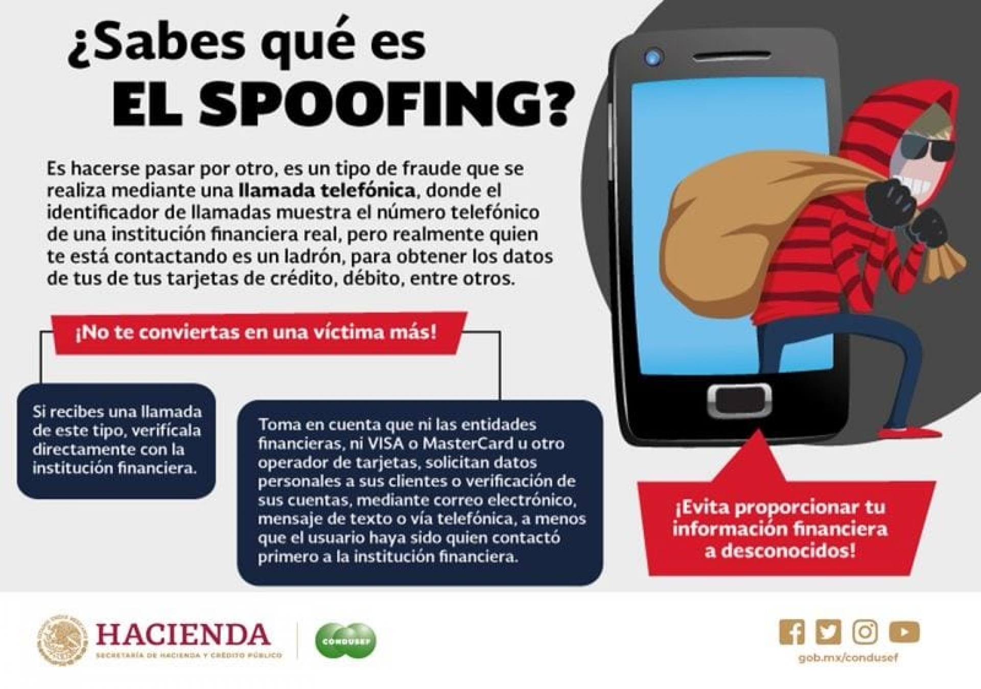 Registra Condusef 34 denuncias por 'spoofing'