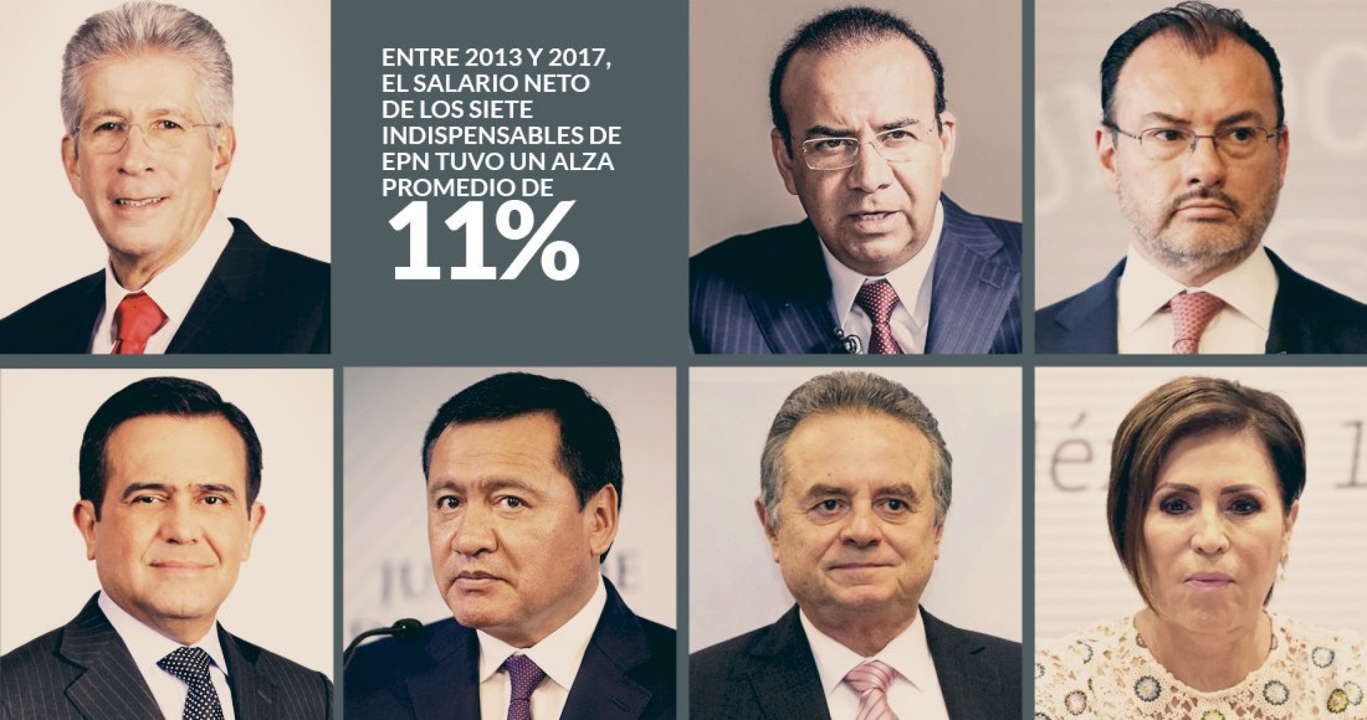 Los “7 magníficos” de Peña amasan fortunas que a los mexicanos les costaría siglos alcanzar