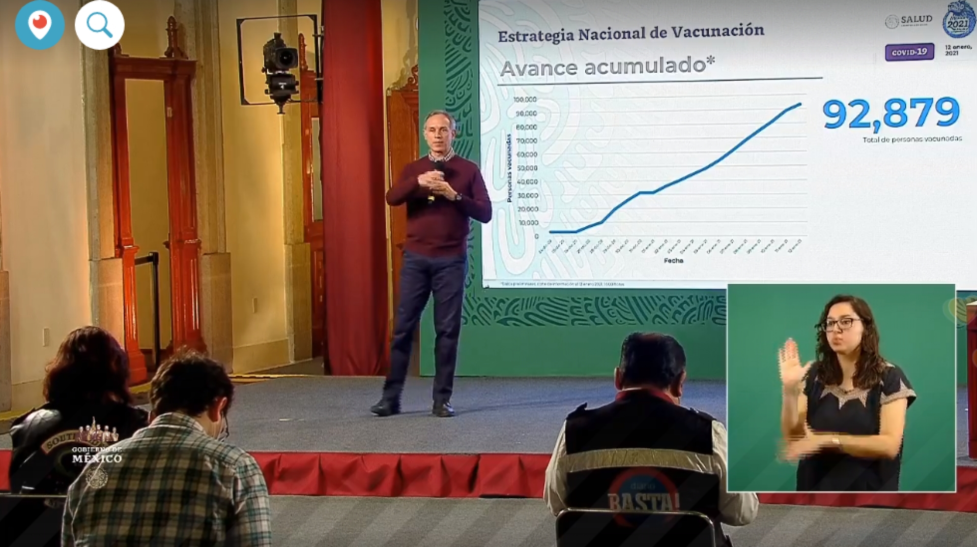 1,556,028 casos de covid-19 confirmados acumulados en México y 135,682 decesos