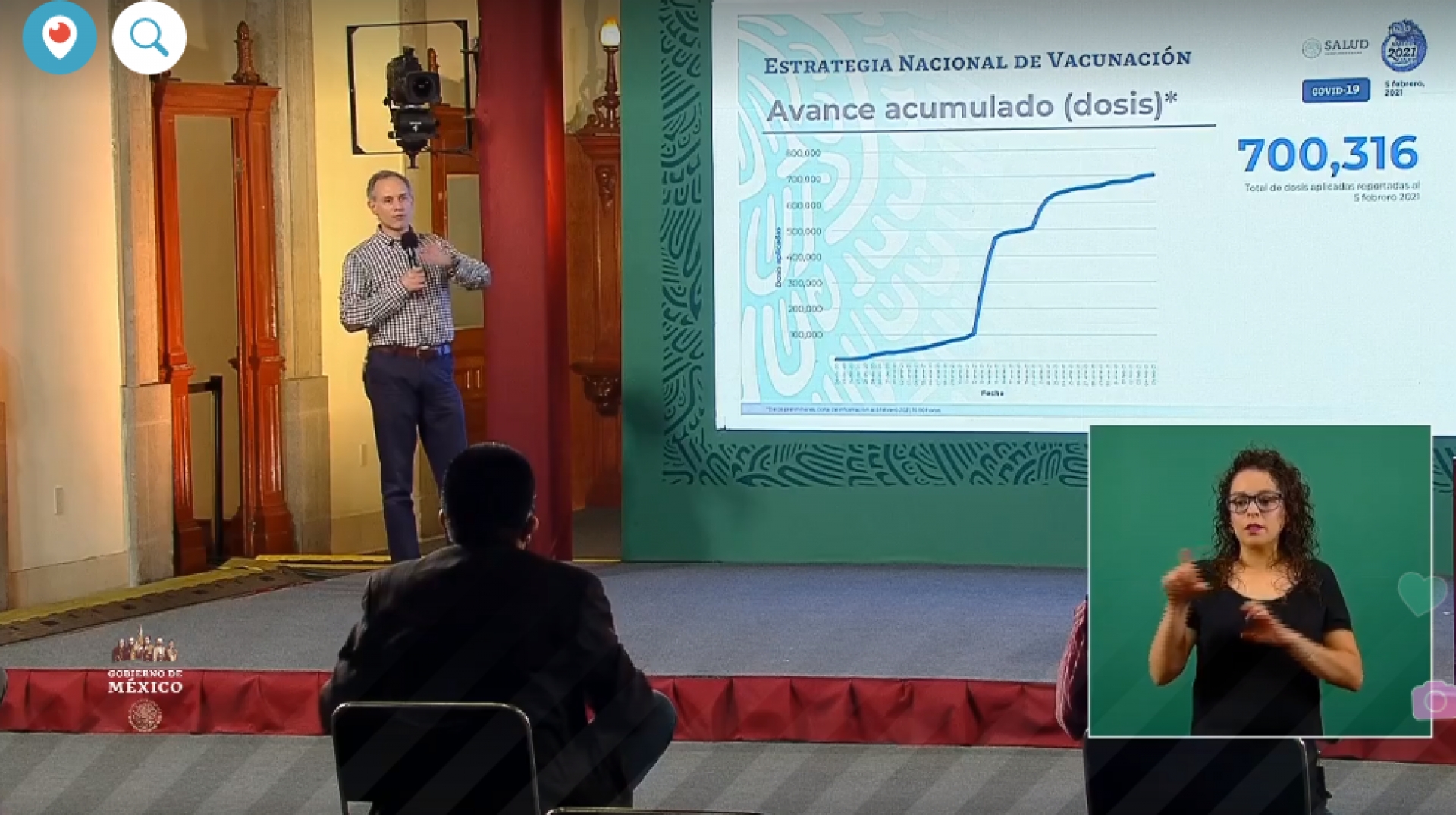 1,912,871 casos de covid-19 confirmados acumulados en México y 164,290 decesos