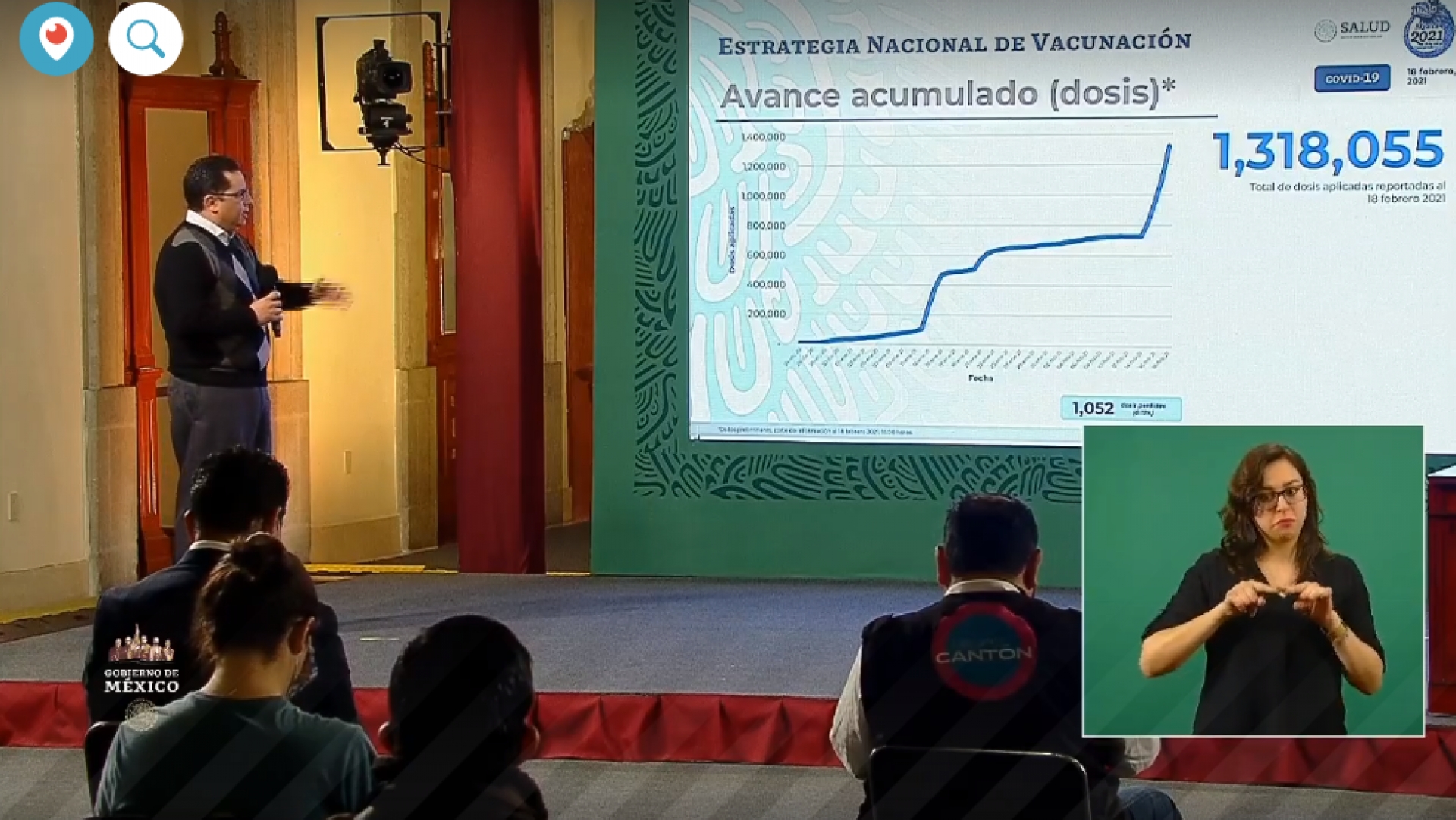 2,022,662 casos de covid-19 confirmados acumulados en México y 178,108 decesos