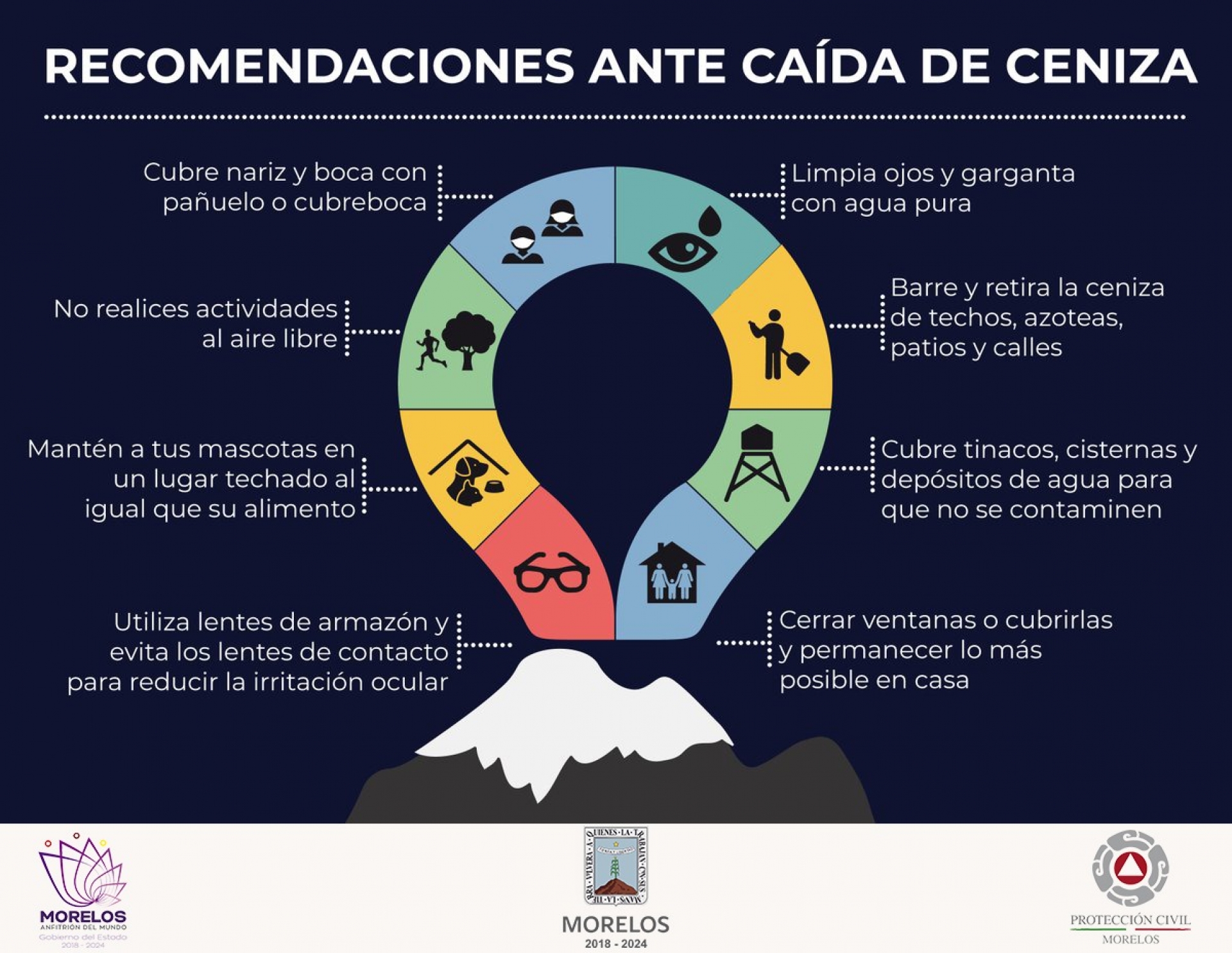 Presentan municipios de Morelos caída de ceniza ante actividad del volcán Popocatépetl