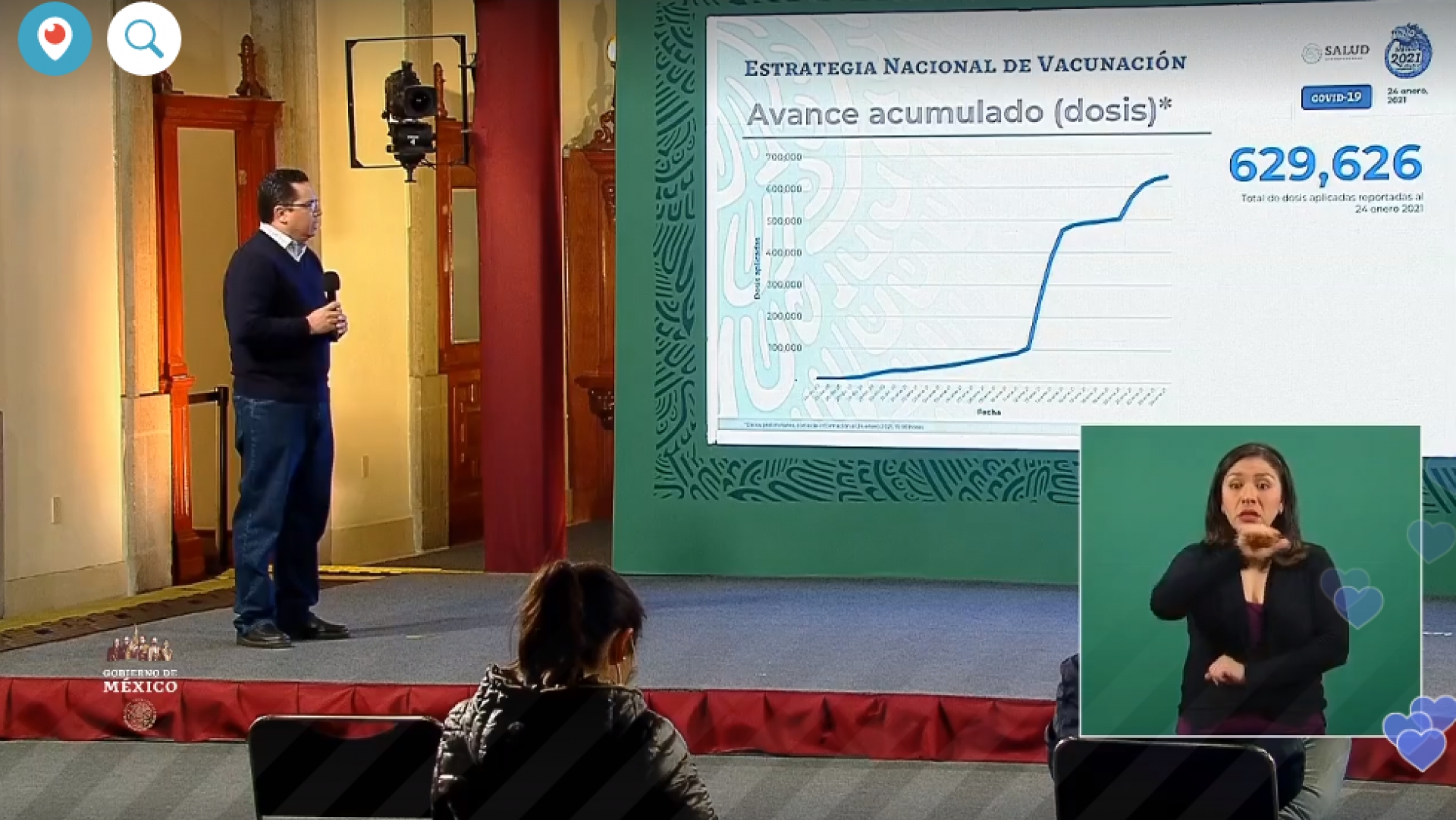 1,763,219 casos de covid-19 confirmados acumulados en México y 149,614 decesos
