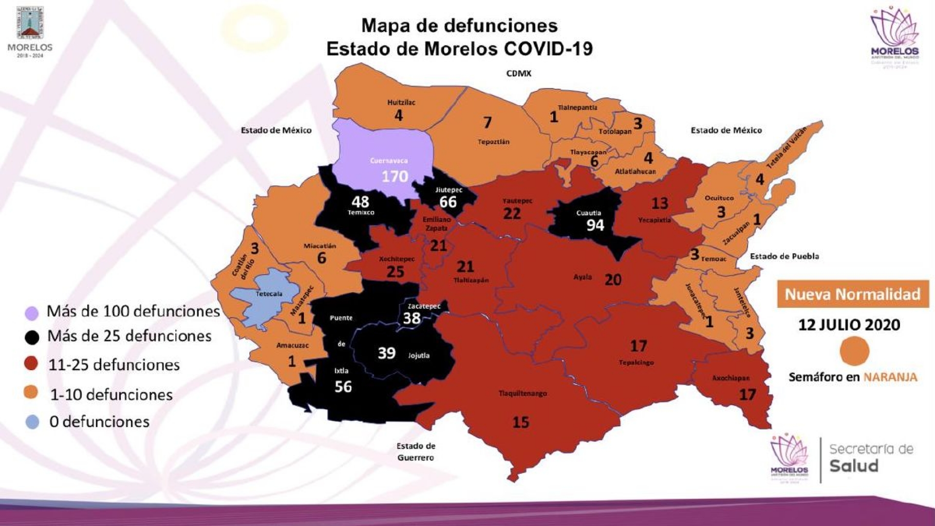 El riesgo epidémico sigue siendo alto: SS