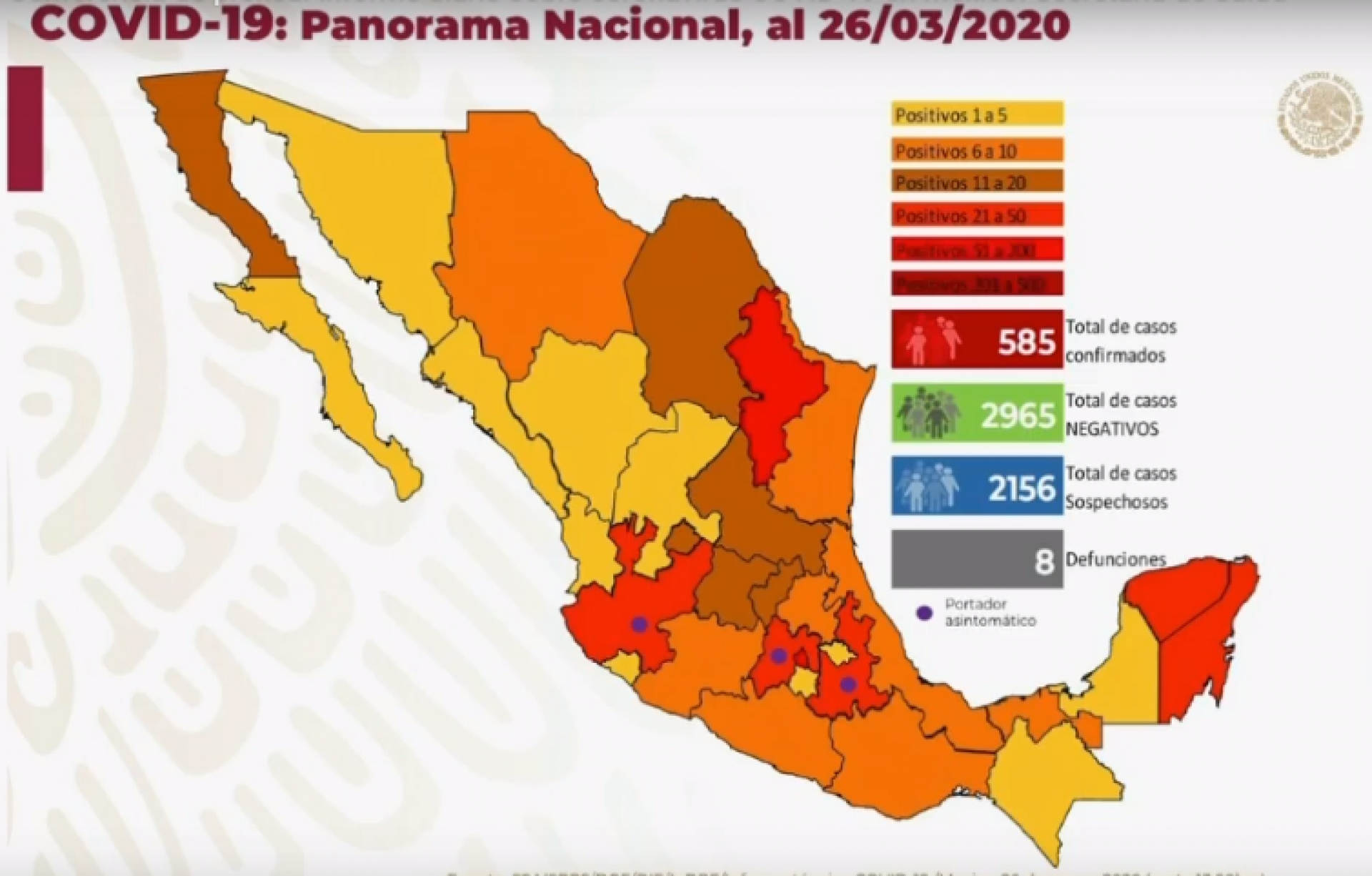 585 casos de coronavirus Covid-19 confirmados en México, en el recuento oficial