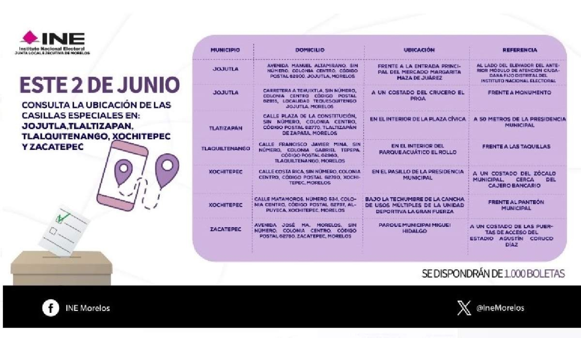 Instalarán siete casillas especiales en el IV Distrito Electoral
