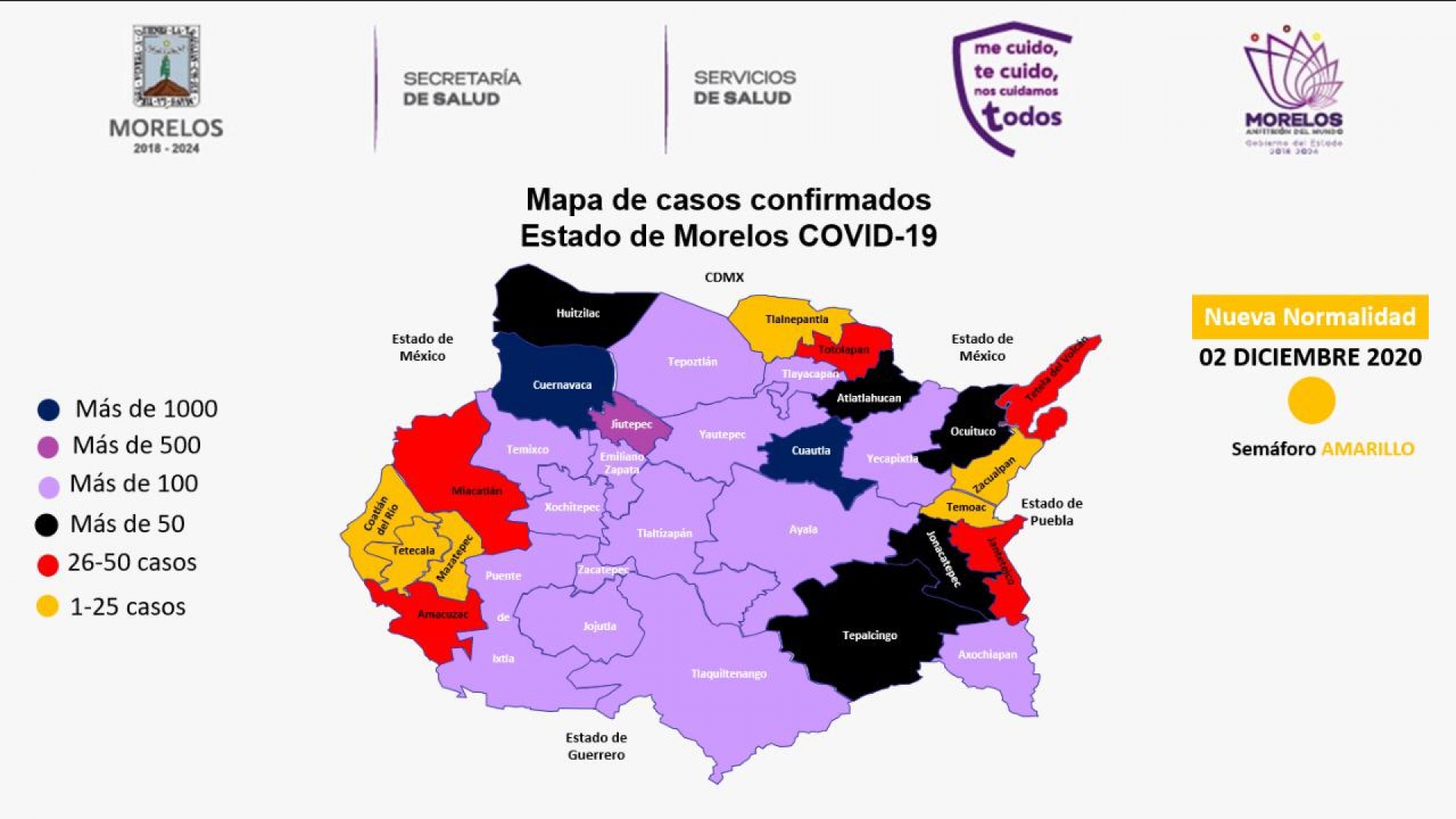 En Morelos, suman ocho mil un casos confirmados y mil 260 sospechosos