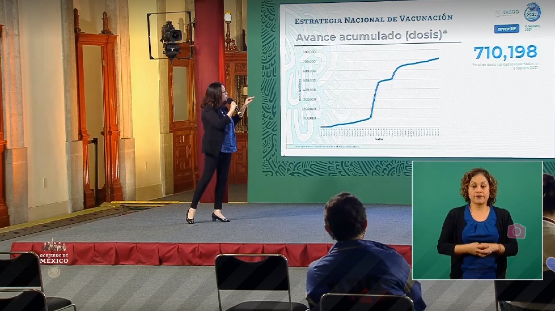 1,926,080 casos de covid-19 confirmados acumulados en México y 165,786 decesos