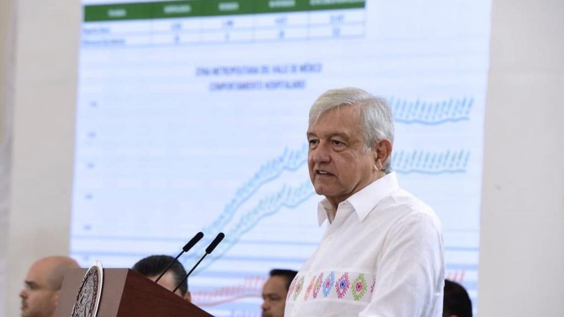 Cifra récord de fallecidos por COVID-19 es por ajuste en defunciones no registradas: AMLO