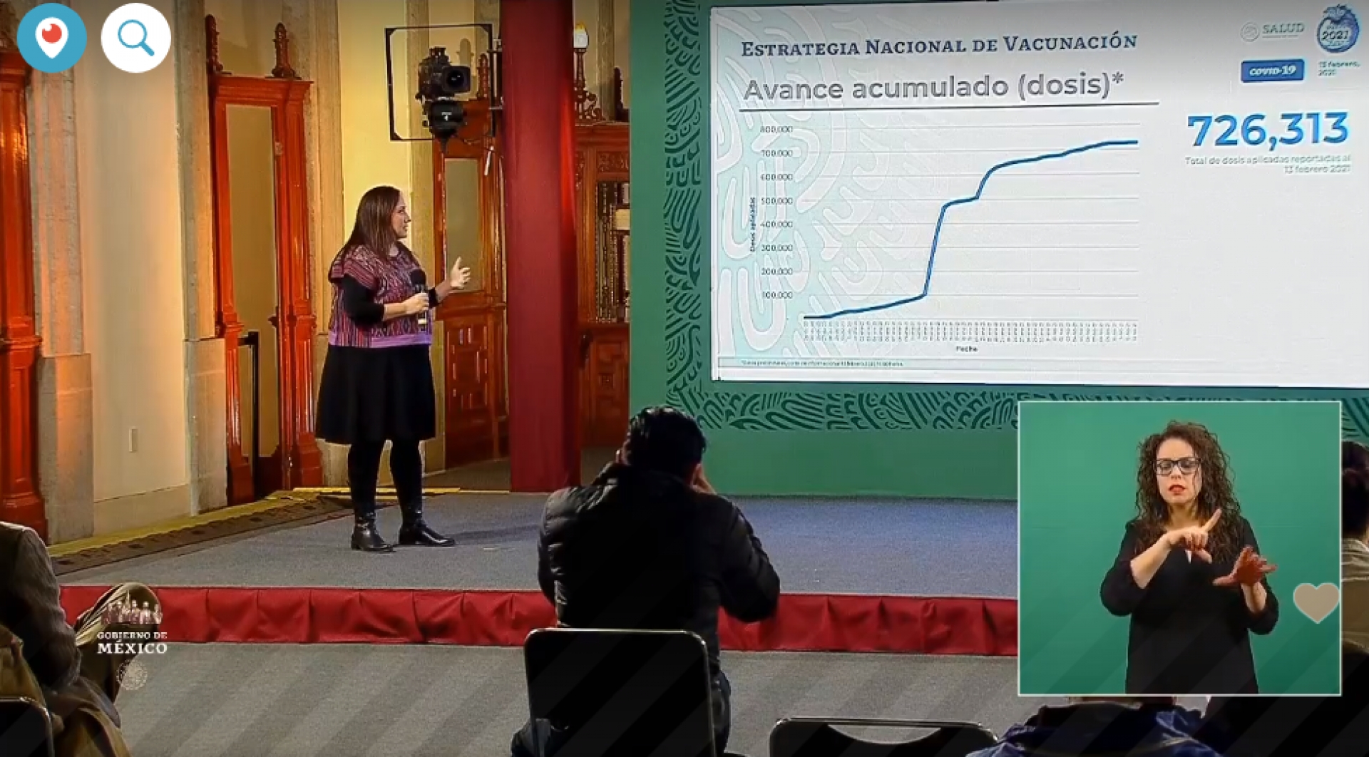 1,988,695 casos de covid-19 confirmados acumulados en México y 173,771 decesos