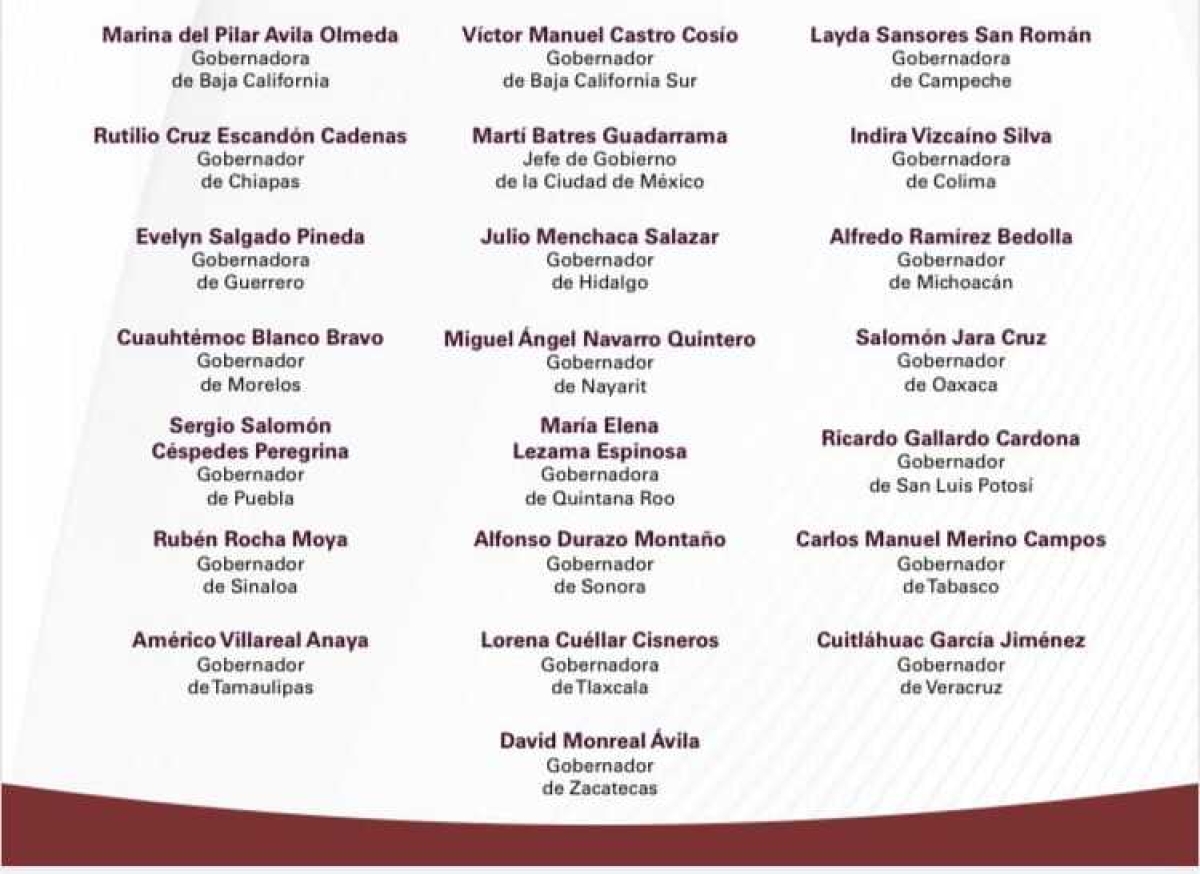 Expresan las y los gobernadores de la 4T su respaldo al proceso de consulta de Morena
