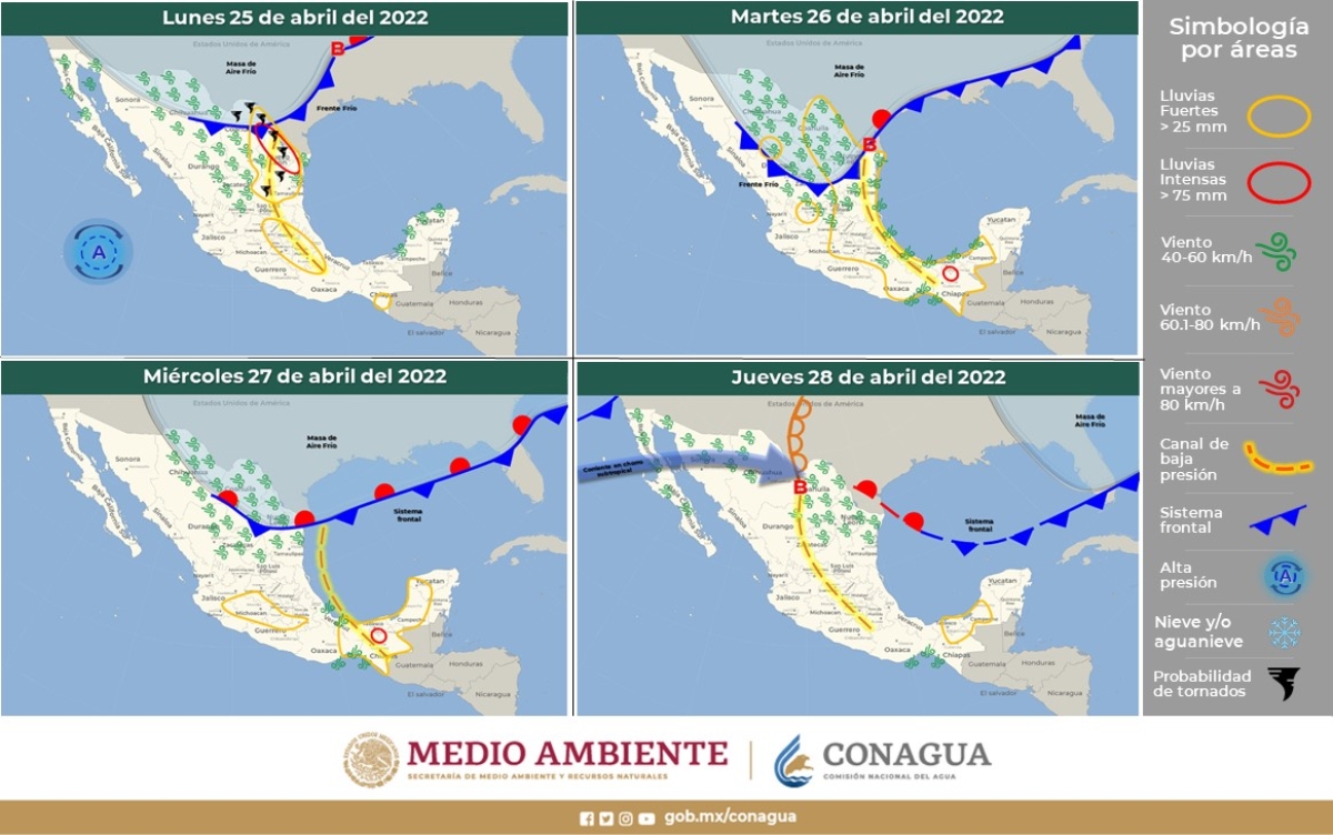 Semana de cielo nublado y temperaturas cálidas en Morelos