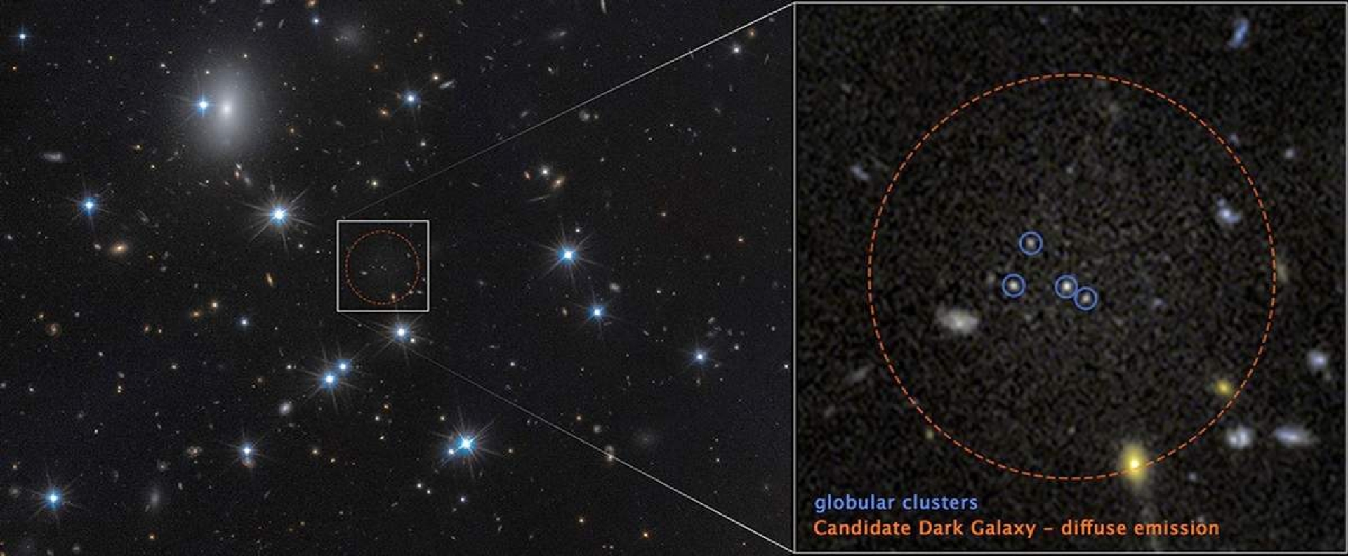El Telescopio Hubble identifica una de las galaxias más oscuras jamás vistas