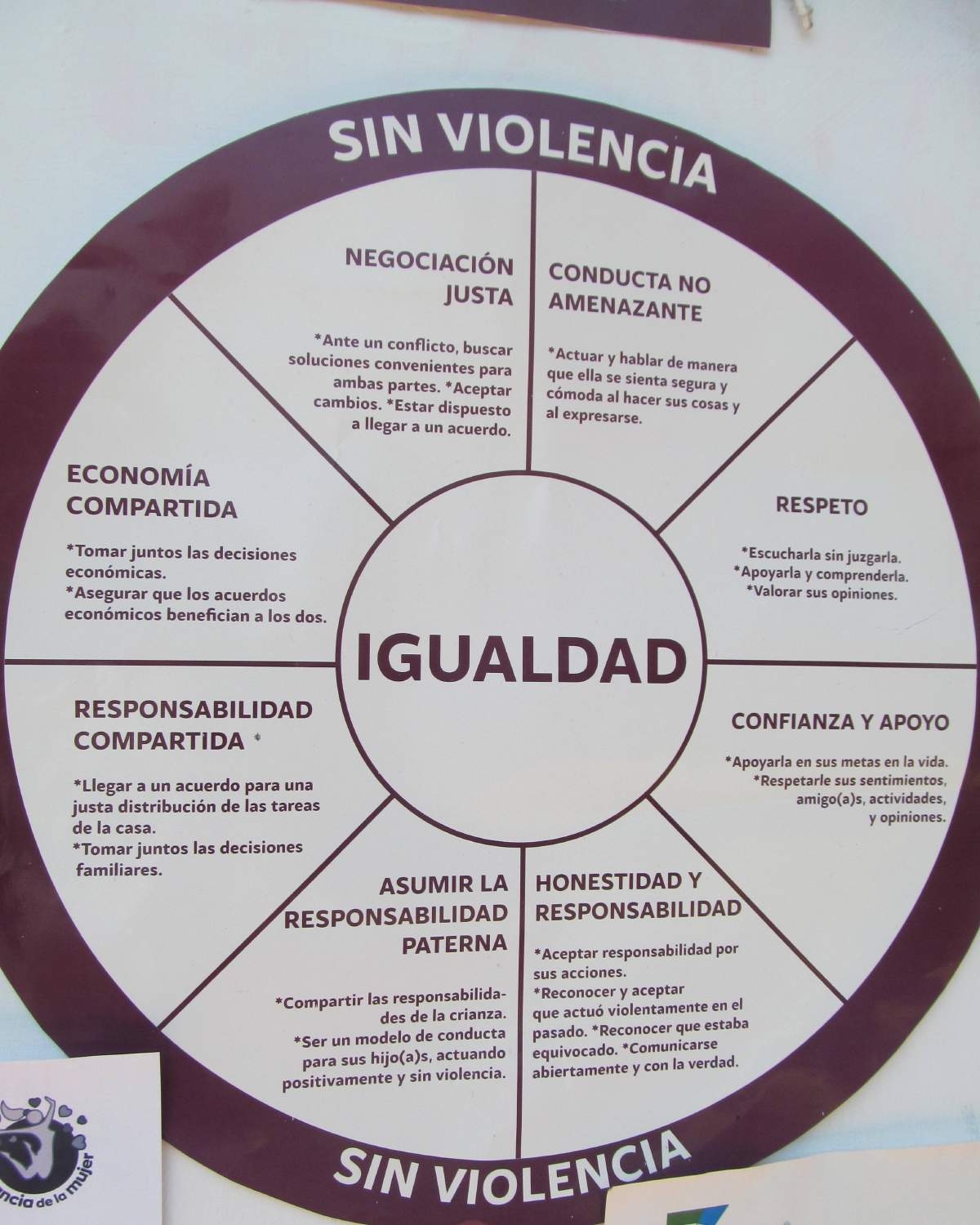 Crece demanda de internamiento en refugio para mujeres de Jojutla