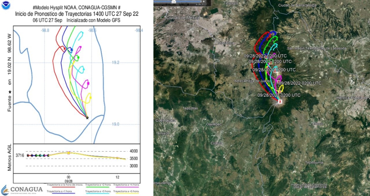 Registra volcán Popocatépetl exhalación de vapor de agua y gas con bajo contenido de ceniza