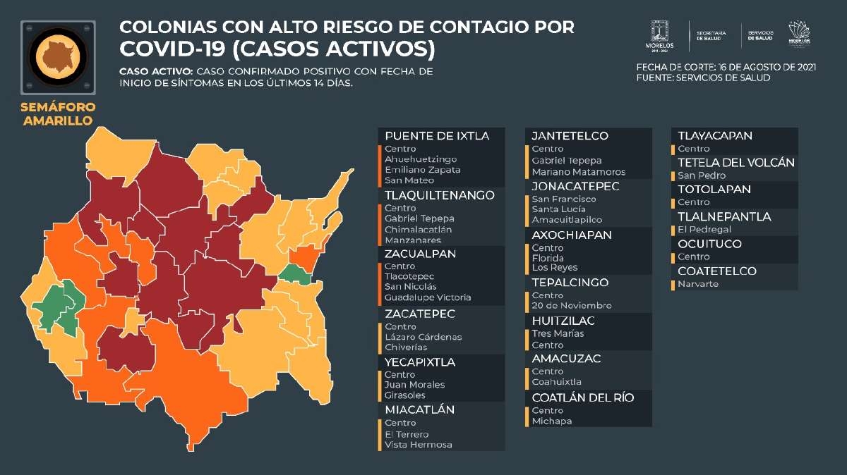 Se siguen acumulando casos de covid 19 en la zona sur