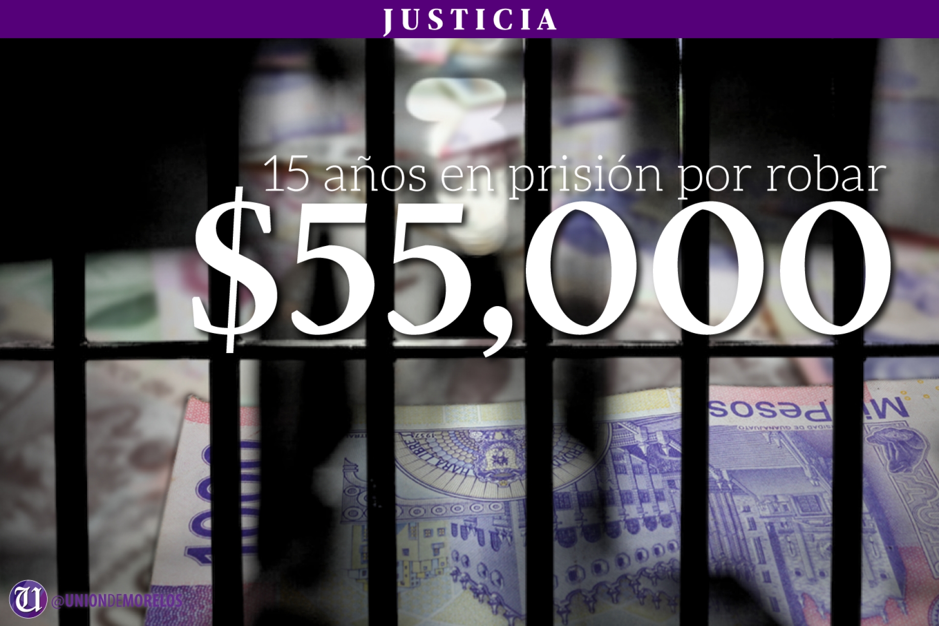 Pasará 15 años en prisión por robar 55 mil pesos