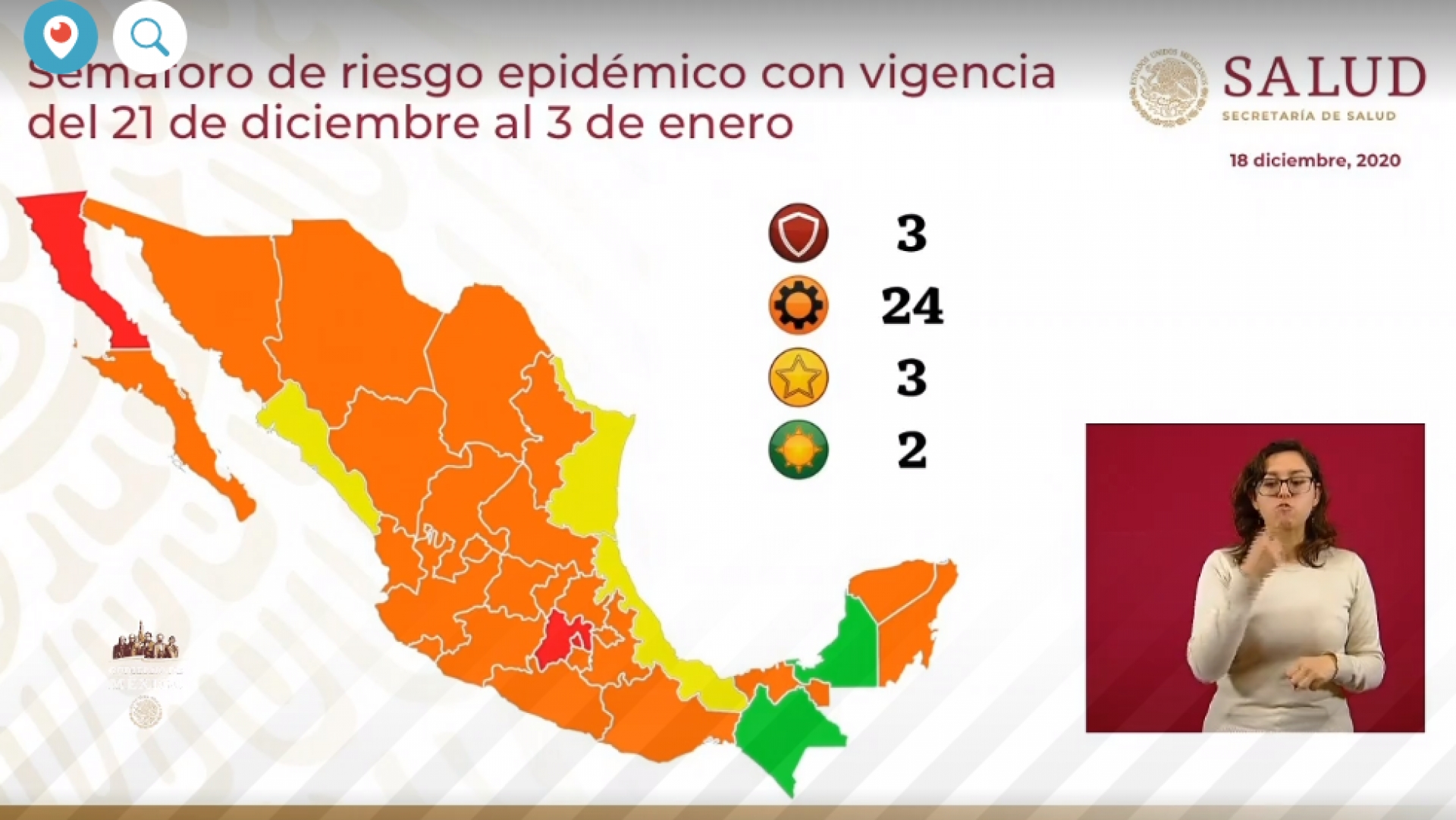 Morelos se mantiene en semáforo naranja