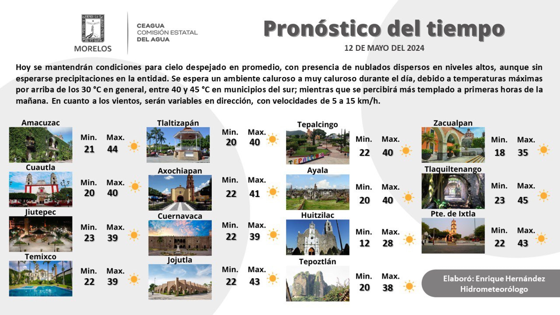 En Morelos continuará ambiente caluroso a muy caluroso