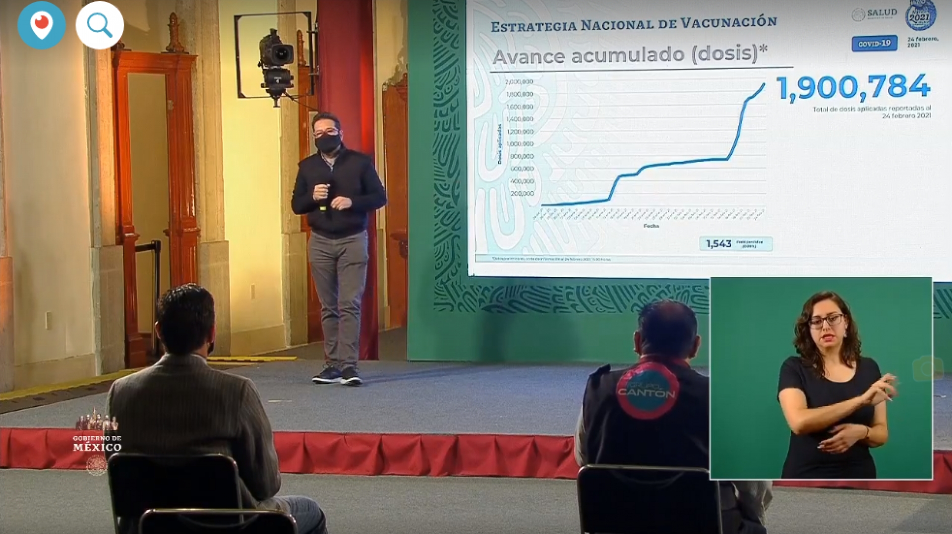 2,060,908 casos de covid-19 confirmados acumulados en México y 182,815 decesos