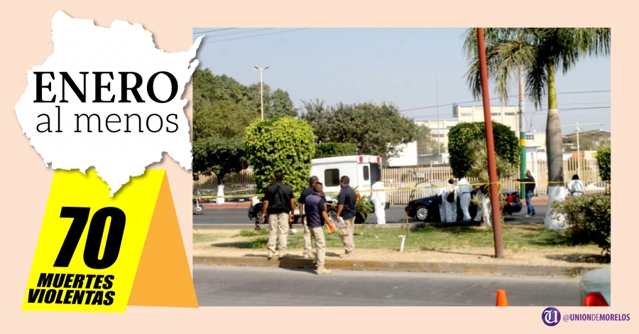 Enero cerró con al menos 70 muertes violentas