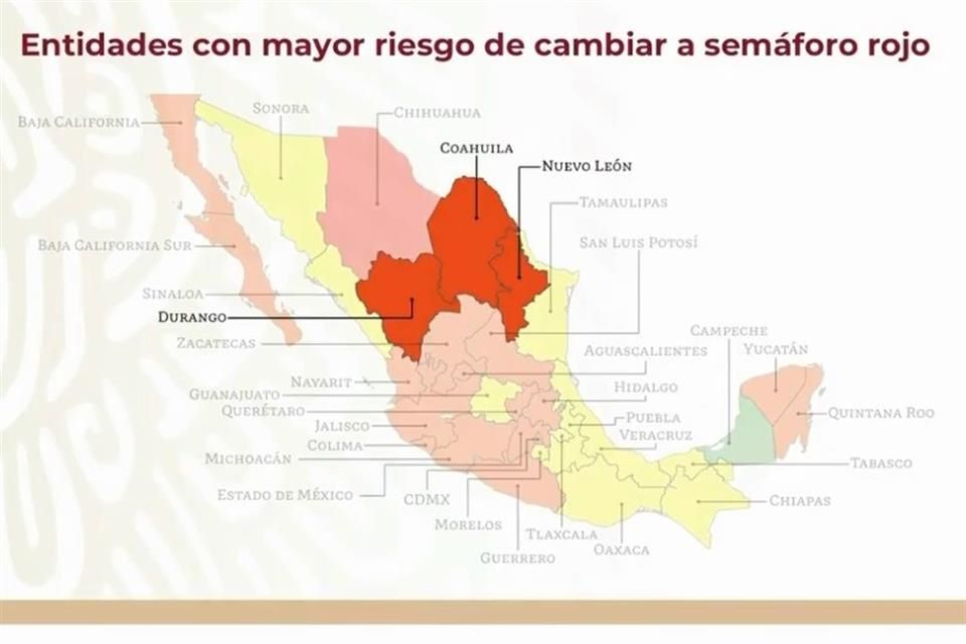 ¡Están en la tablita! Tres estados en riesgo de Semáforo rojo