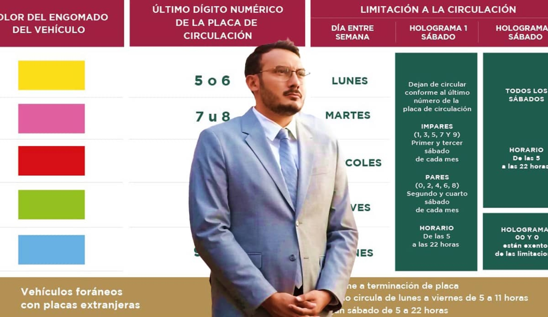 ZONA METROPOLITANA
