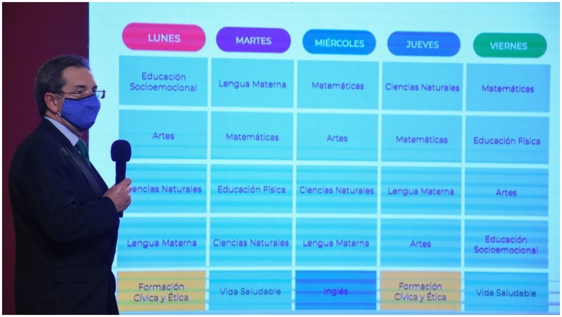 Alumnos serán evaluados y regularizados en el regreso a las aulas: SEP